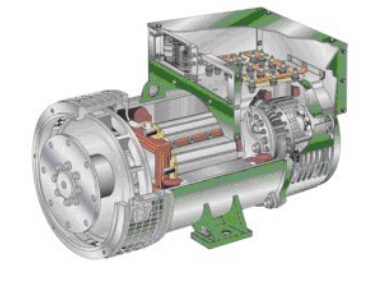 益阳发电机内部结构图 益阳发电机内部结构图